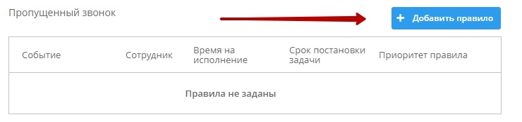 Над таблицей правил "Пропущенный звонок" нажмем кнопку "Добавить правило".