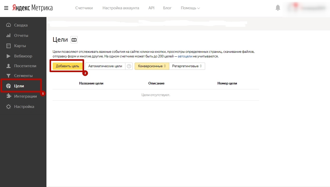 Как добавить цель в Яндекс.Метрике
